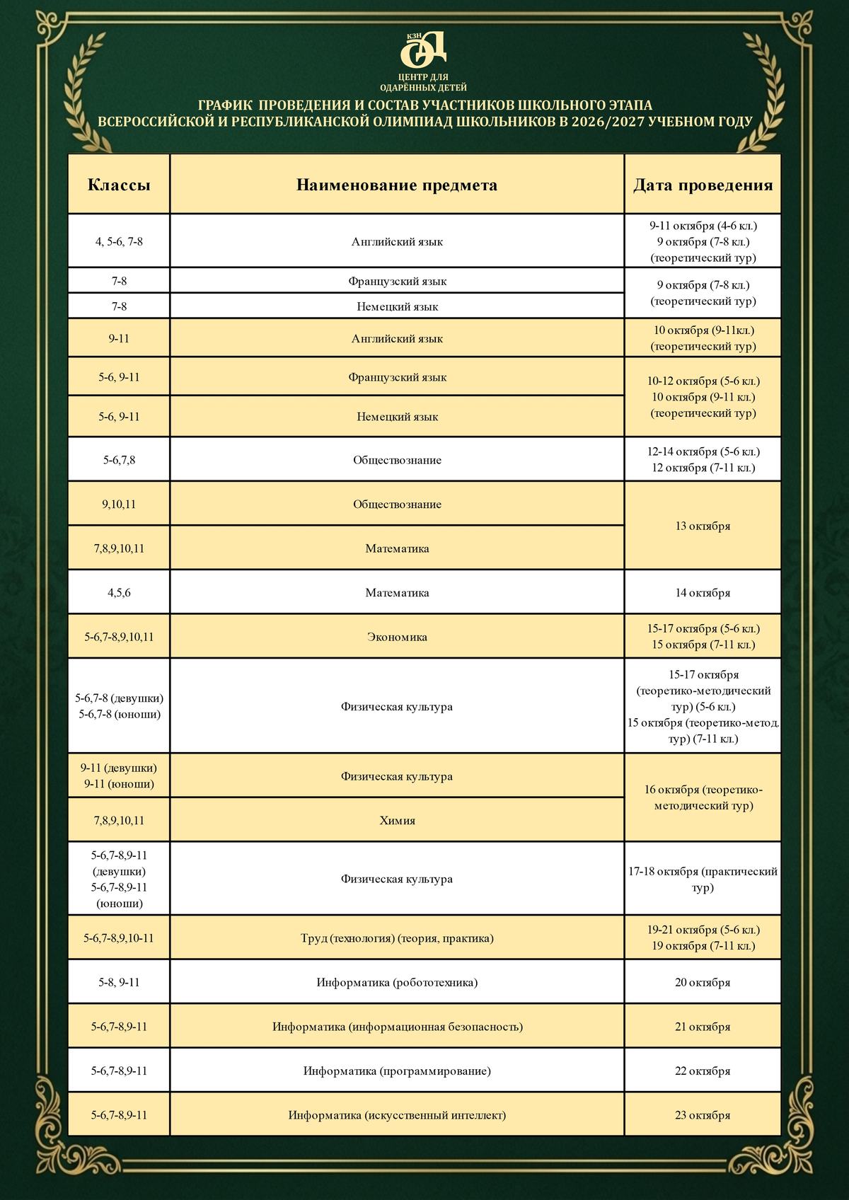 График 2